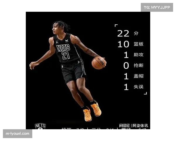 小杰克逊爵士防守影响力数据领先 防守正负值位列联盟前茅 小杰克逊爵士防守影响力数据领先 防守正负值位列联盟前茅